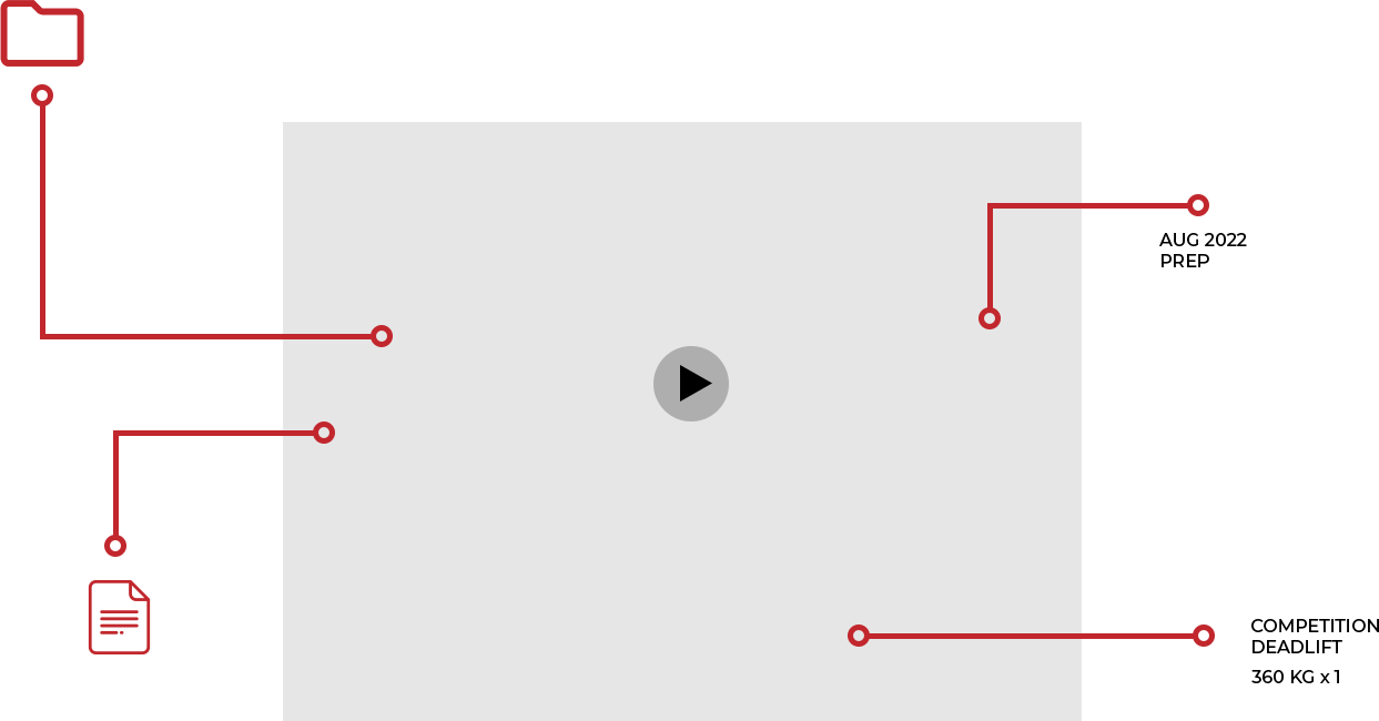 lifting video data. Competition deadlift 360 KG 1 rep. Aug 2022 Meet prep